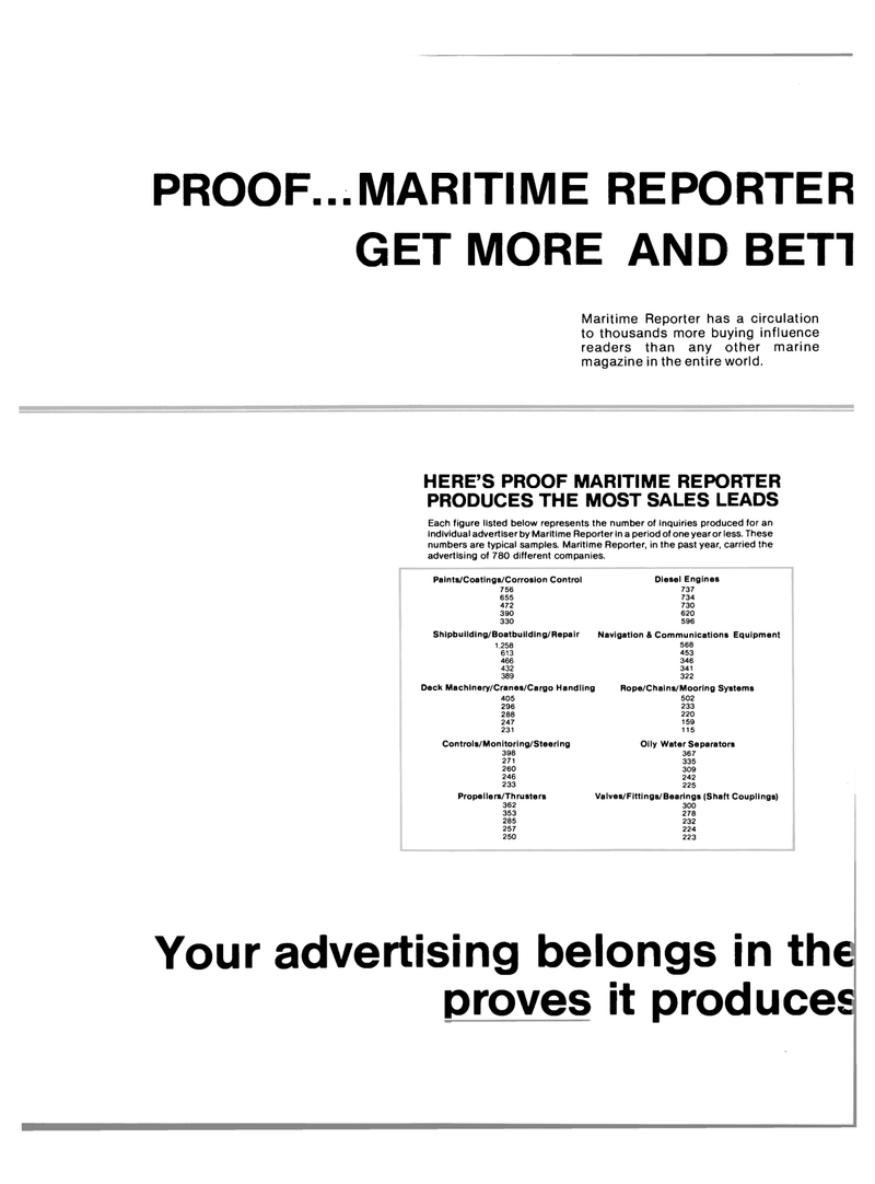 Maritime Reporter Magazine, page 46,  Oct 15, 1983