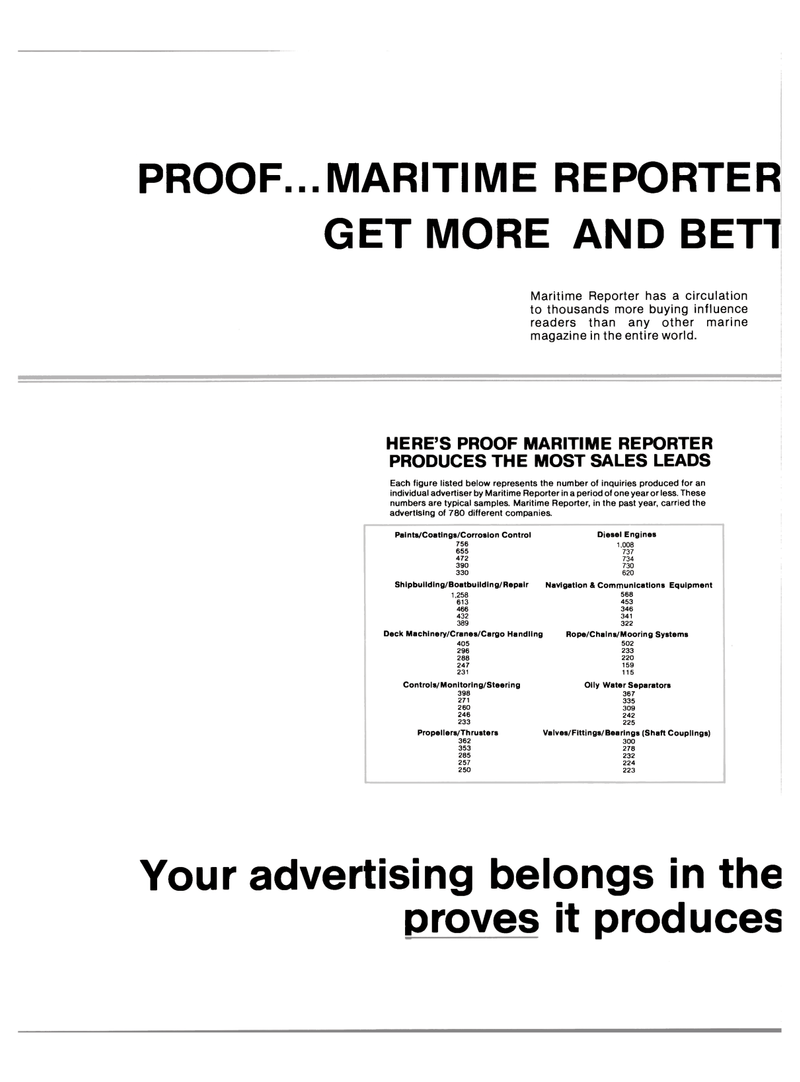 Maritime Reporter Magazine, page 34,  Jan 15, 1984