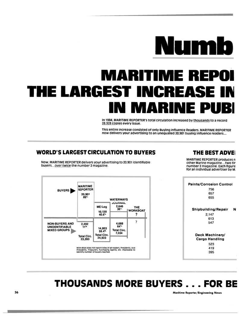 Maritime Reporter Magazine, page 38,  Oct 1984