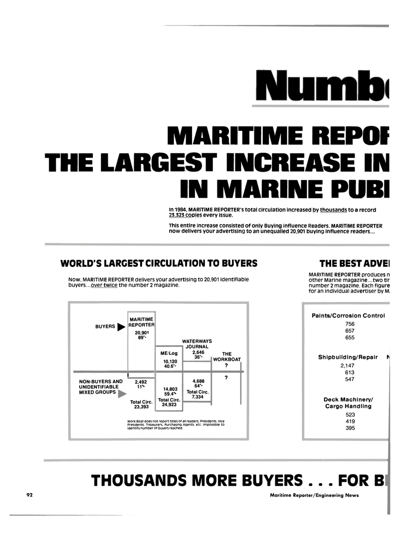 Maritime Reporter Magazine, page 88,  Nov 1984