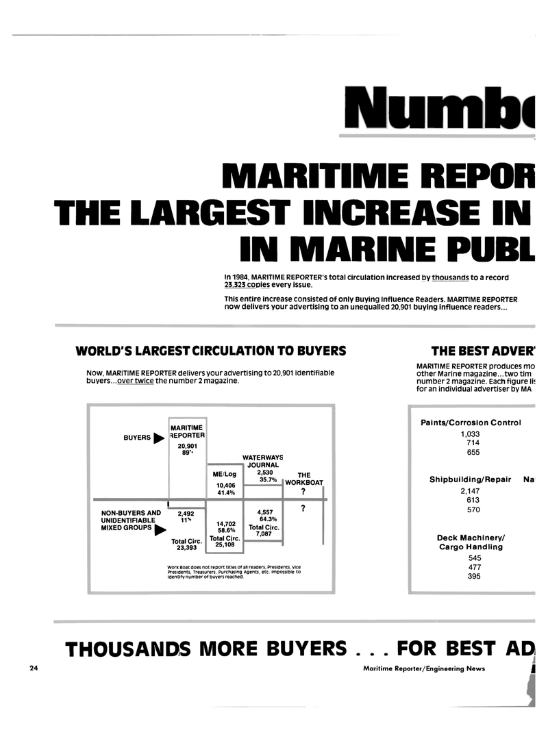 Maritime Reporter Magazine, page 22,  Jan 15, 1985