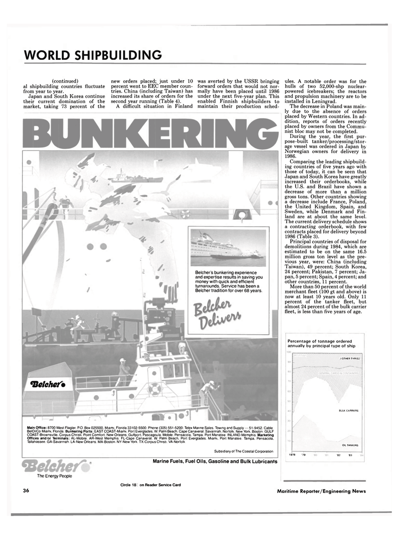 Maritime Reporter Magazine, page 36,  Jun 1985