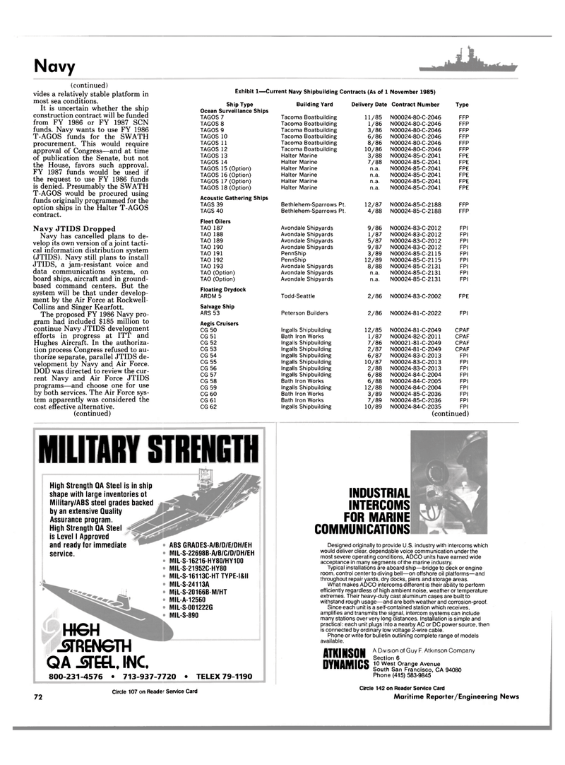 Maritime Reporter Magazine, page 72,  Dec 1985