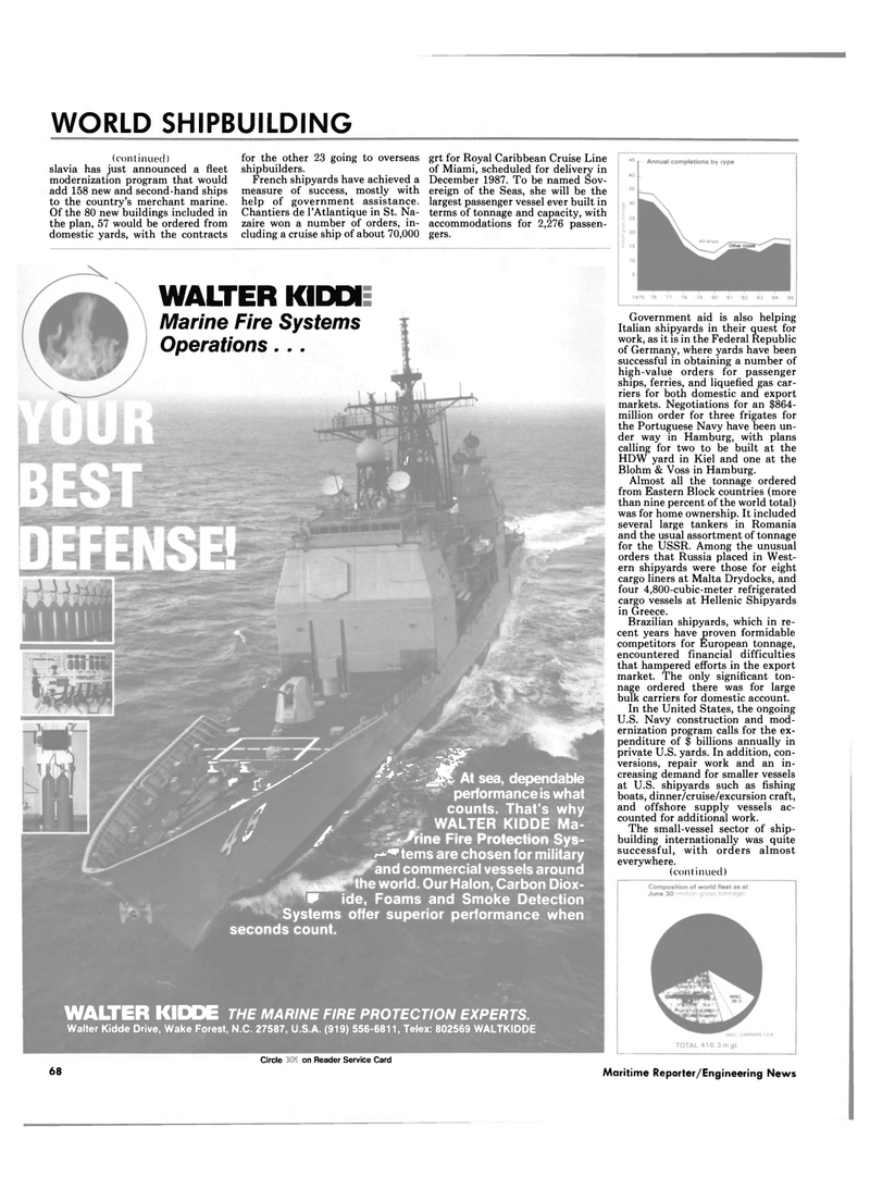 Maritime Reporter Magazine, page 68,  Jun 1986