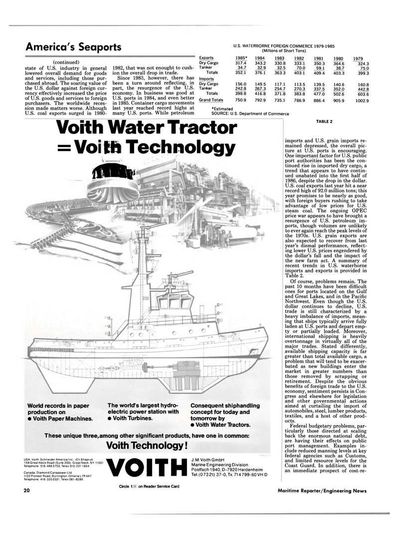Maritime Reporter Magazine, page 18,  Aug 1986