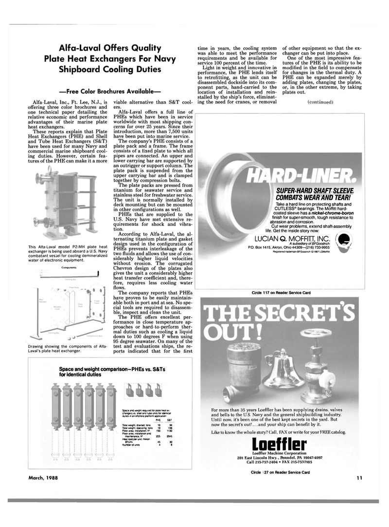 Maritime Reporter Magazine, page 9,  Mar 1988