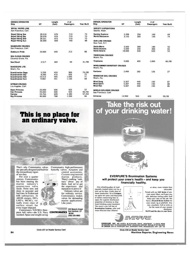 Maritime Reporter Magazine, page 80,  Jun 1989