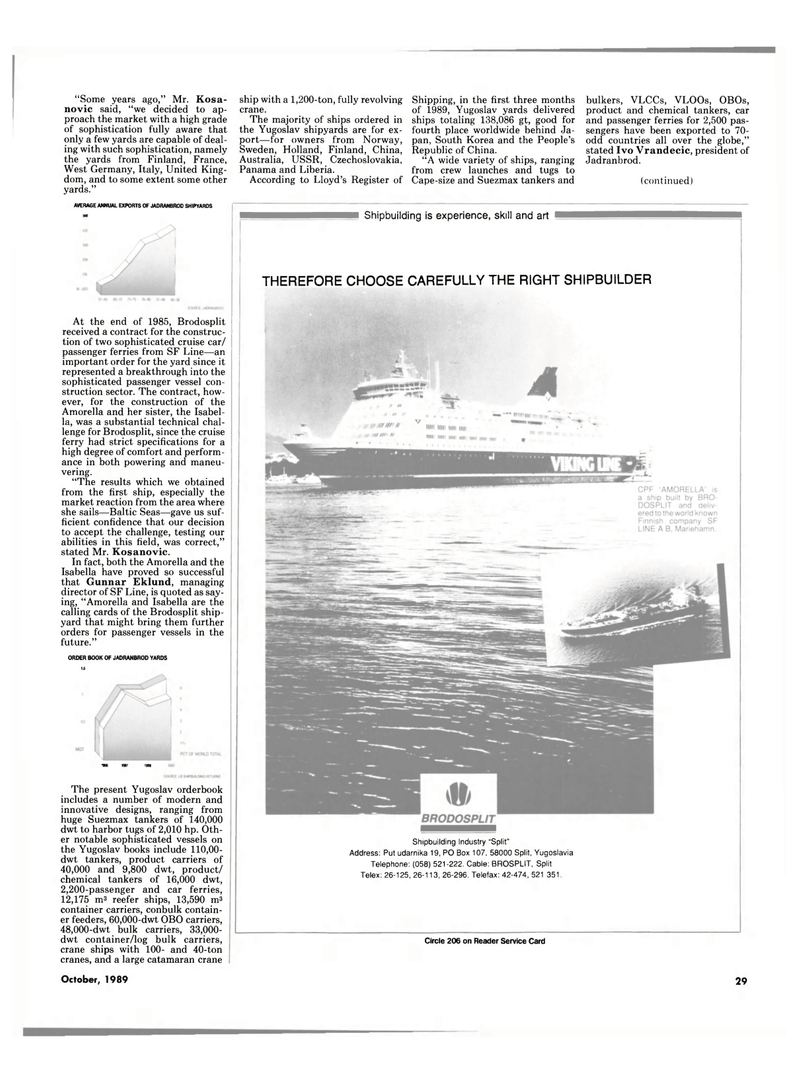 Maritime Reporter Magazine, page 29,  Oct 1989