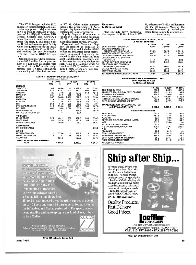 Maritime Reporter Magazine, page 27,  May 1990