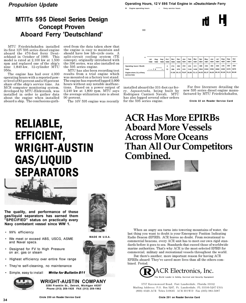 Maritime Reporter Magazine, page 34,  May 1992