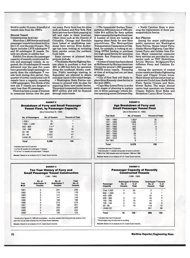 Maritime Reporter Magazine, page 69,  Oct 1992