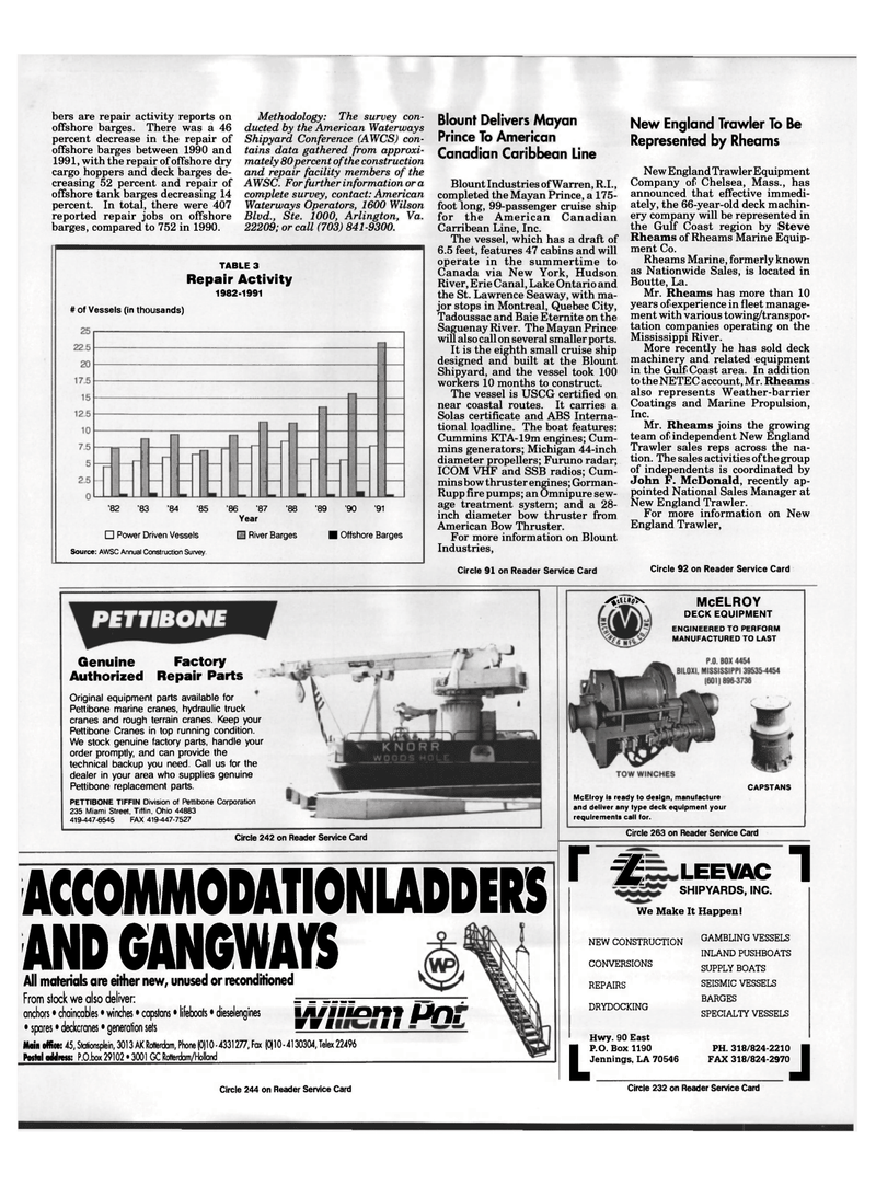 Maritime Reporter Magazine, page 54,  Dec 1992