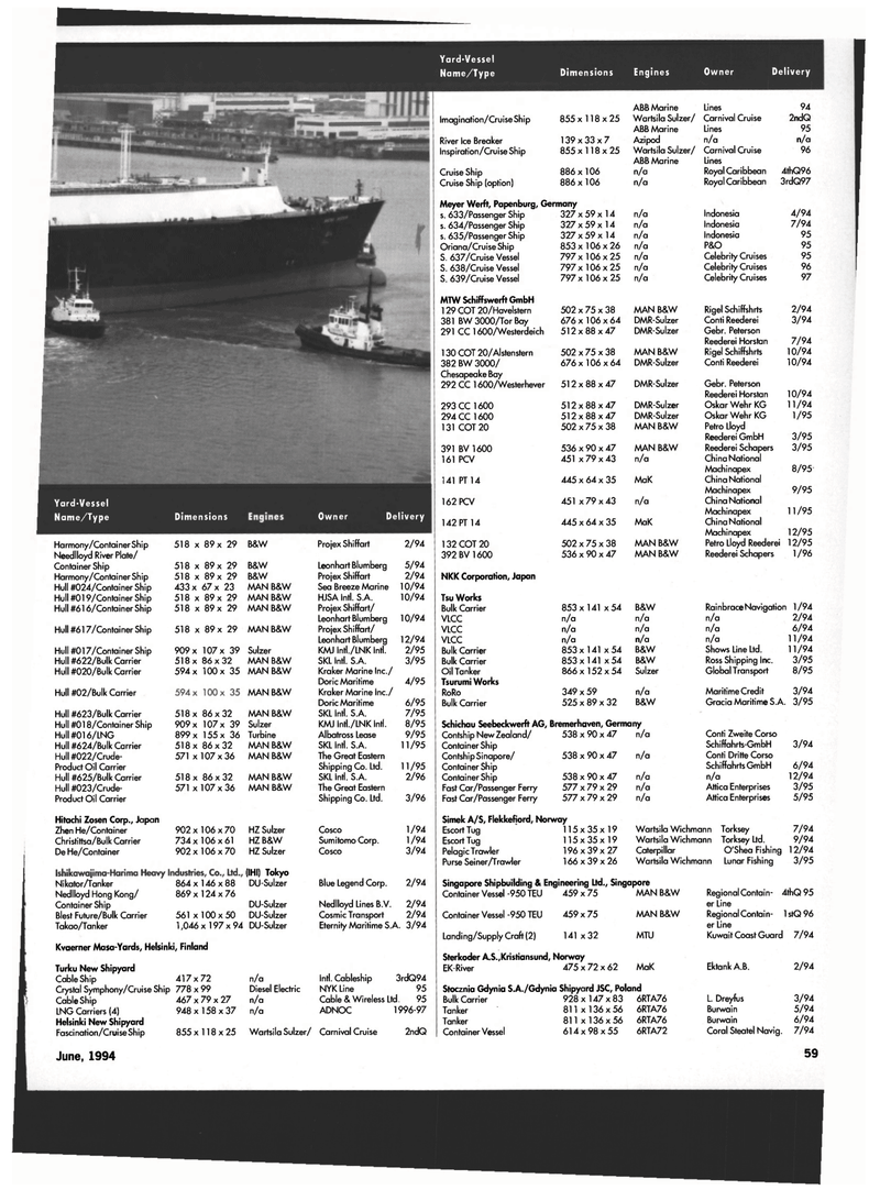 Maritime Reporter Magazine, page 53,  Jun 1994