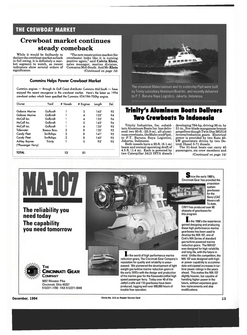Maritime Reporter Magazine, page 11,  Dec 1994