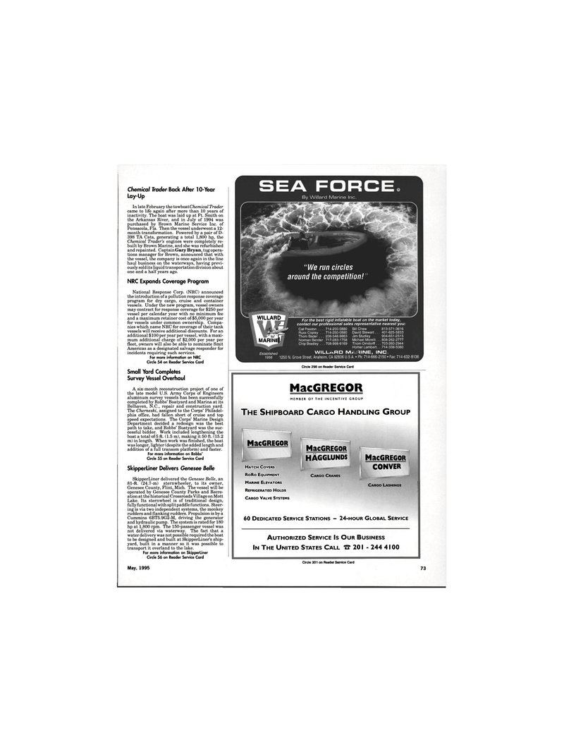 Maritime Reporter Magazine, page 69,  May 1995