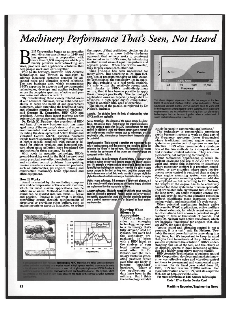 Maritime Reporter Magazine, page 20,  May 1996