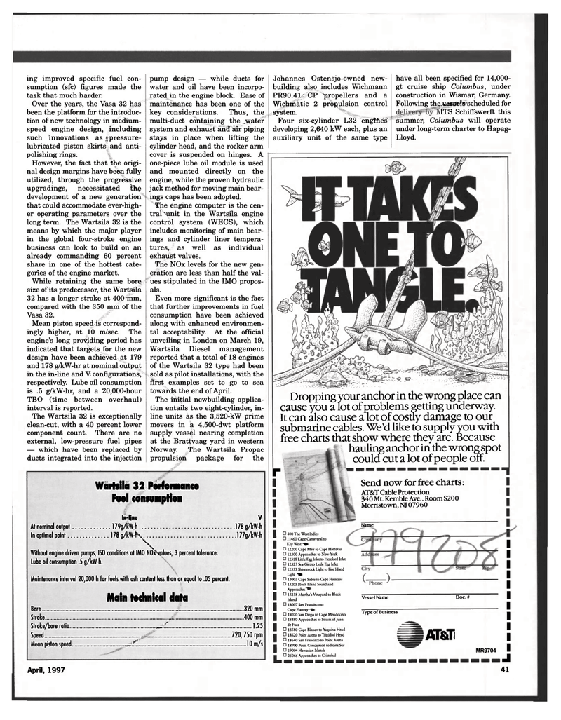 Maritime Reporter Magazine, page 41,  Apr 1997