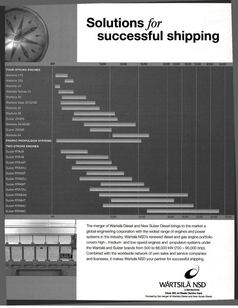 Maritime Reporter Magazine, page 67,  Sep 1997