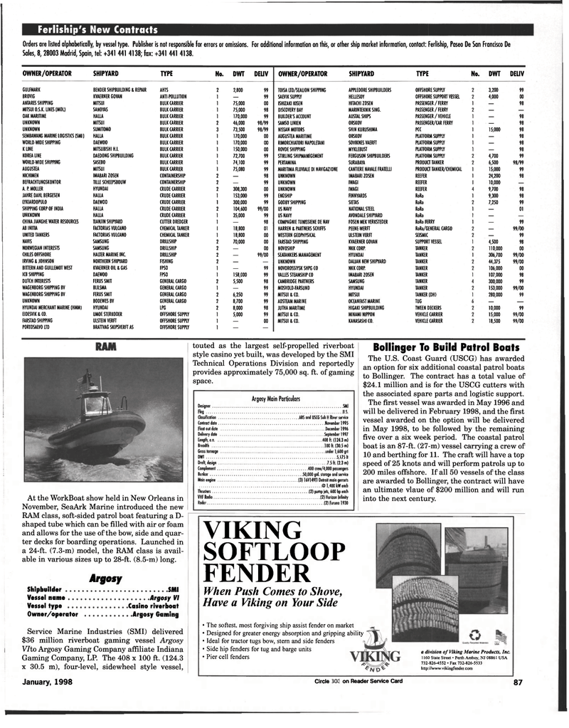Maritime Reporter Magazine, page 87,  Jan 1998