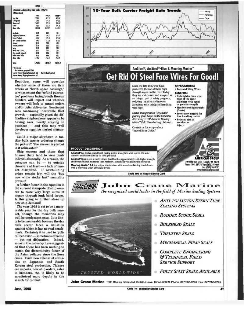 Maritime Reporter Magazine, page 45,  Jun 1998