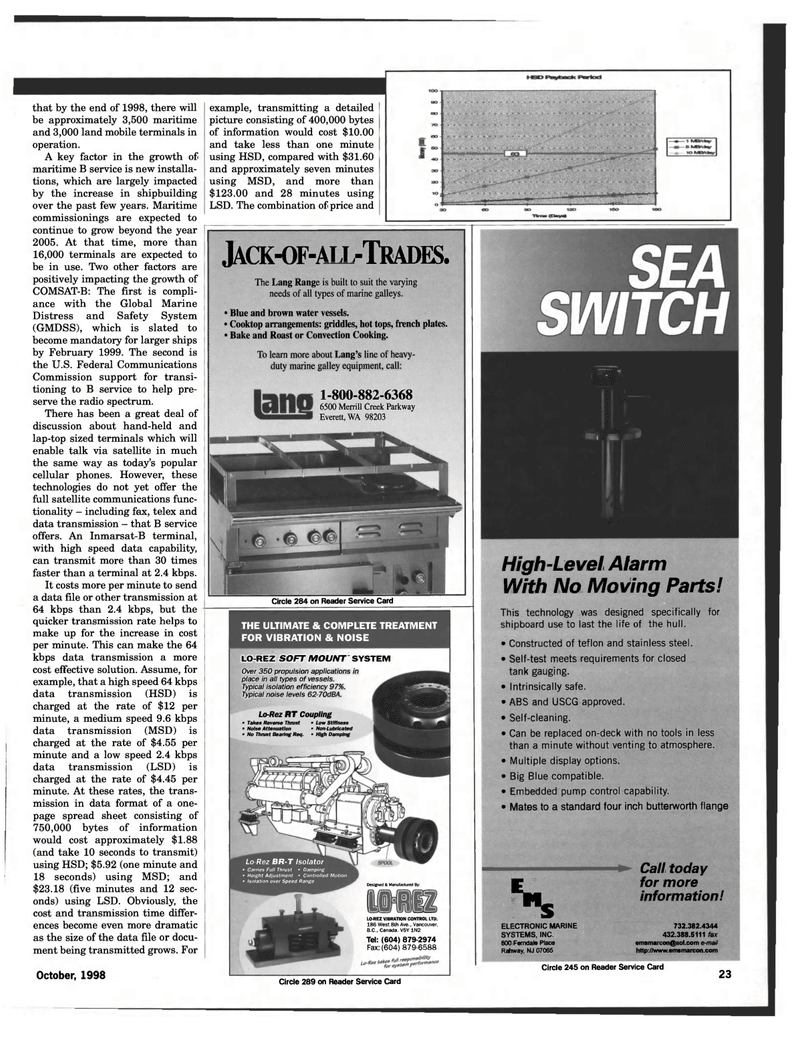 Maritime Reporter Magazine, page 23,  Oct 1998