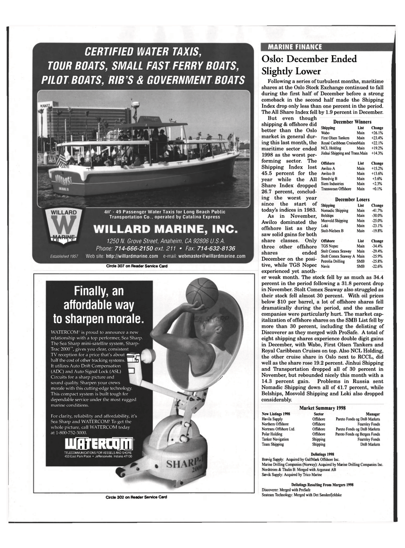 Maritime Reporter Magazine, page 15,  Feb 1999