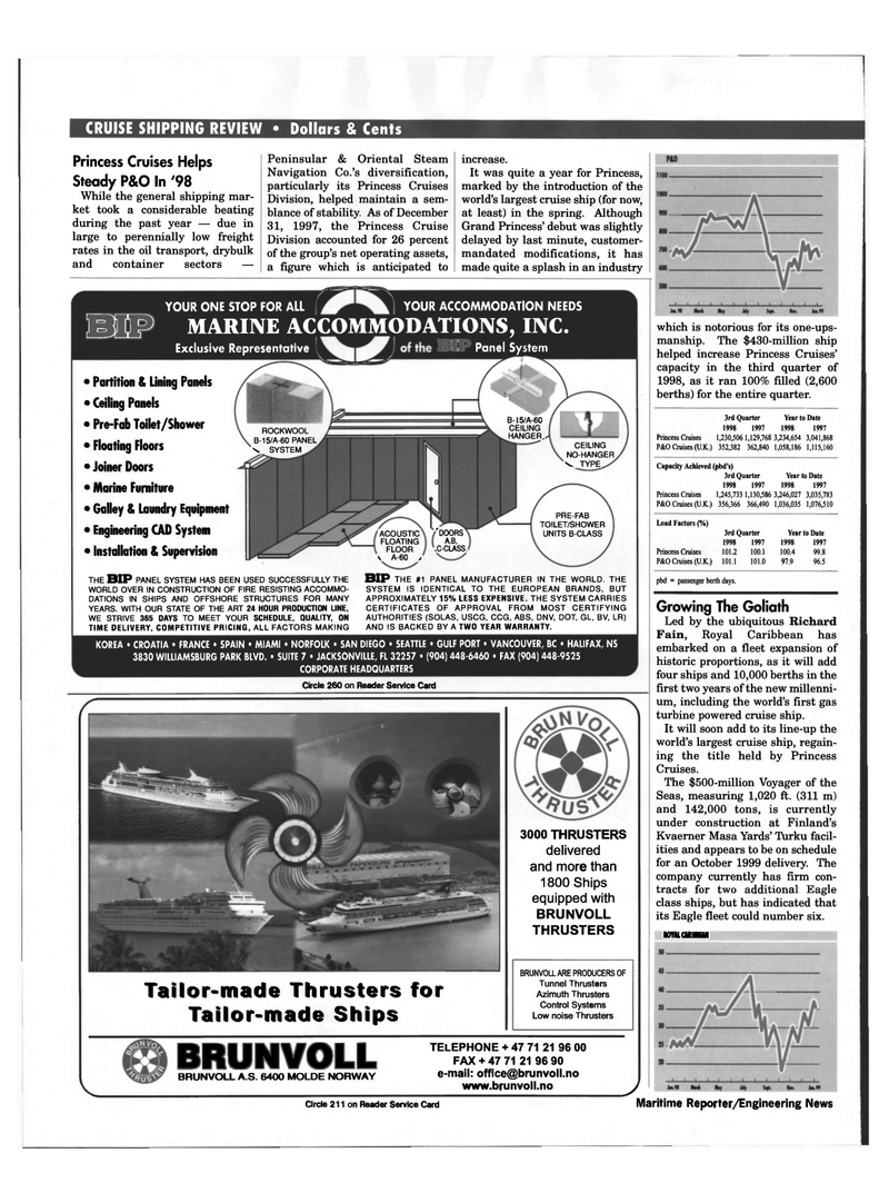 Maritime Reporter Magazine, page 41,  Feb 1999