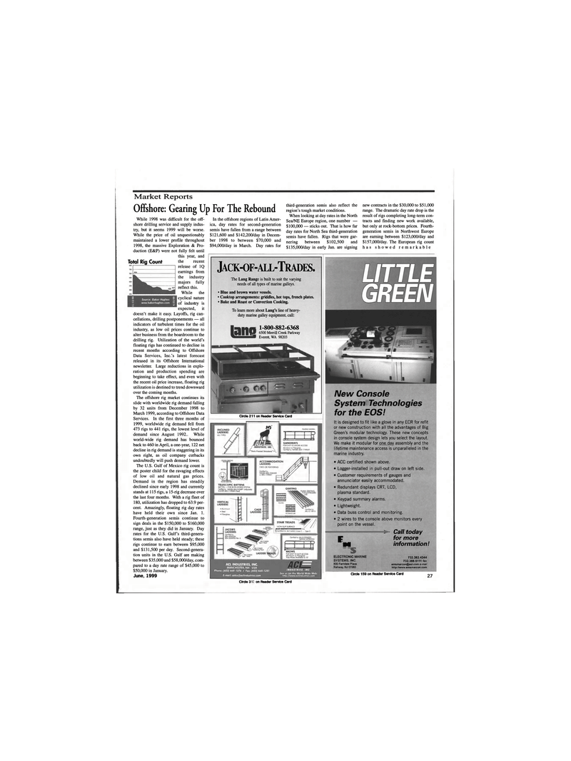 Maritime Reporter Magazine, page 27,  Jun 1999
