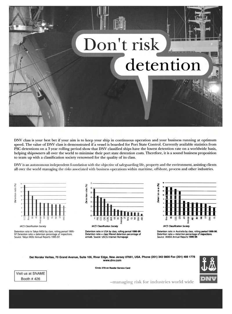 Maritime Reporter Magazine, page 49,  Sep 1999
