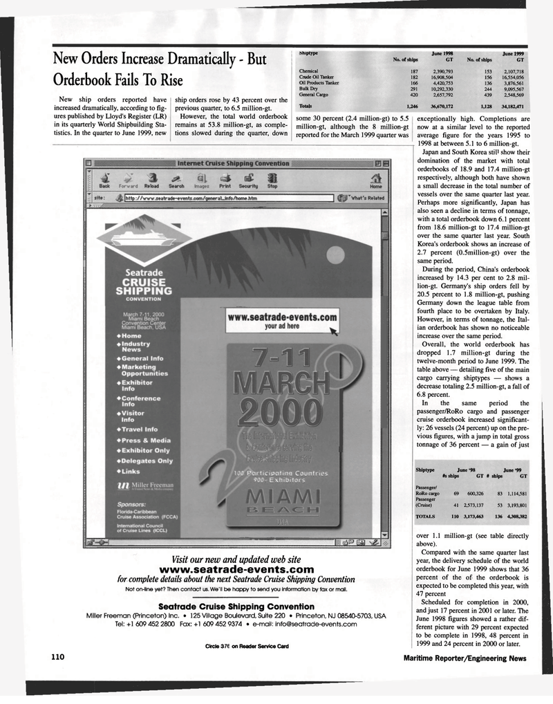 Maritime Reporter Magazine, page 114,  Nov 1999