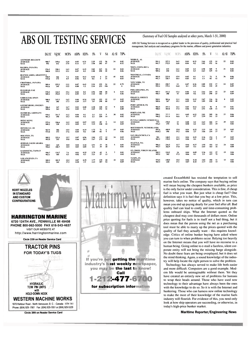 Maritime Reporter Magazine, page 3rd Cover,  May 2000