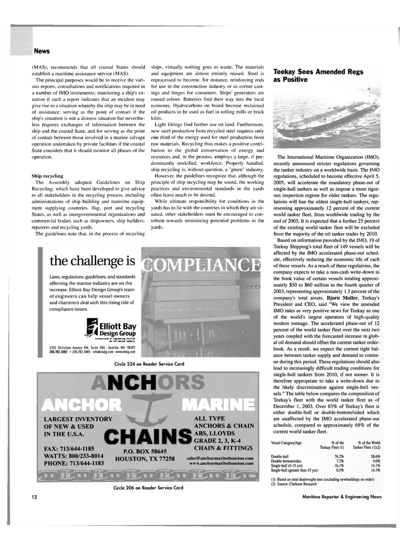 Maritime Reporter Magazine, page 12,  Jan 2004