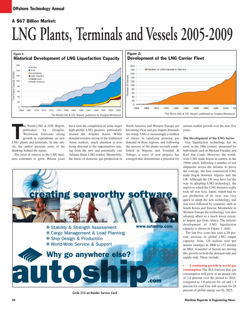 Maritime Reporter Magazine, page 24,  Apr 2005