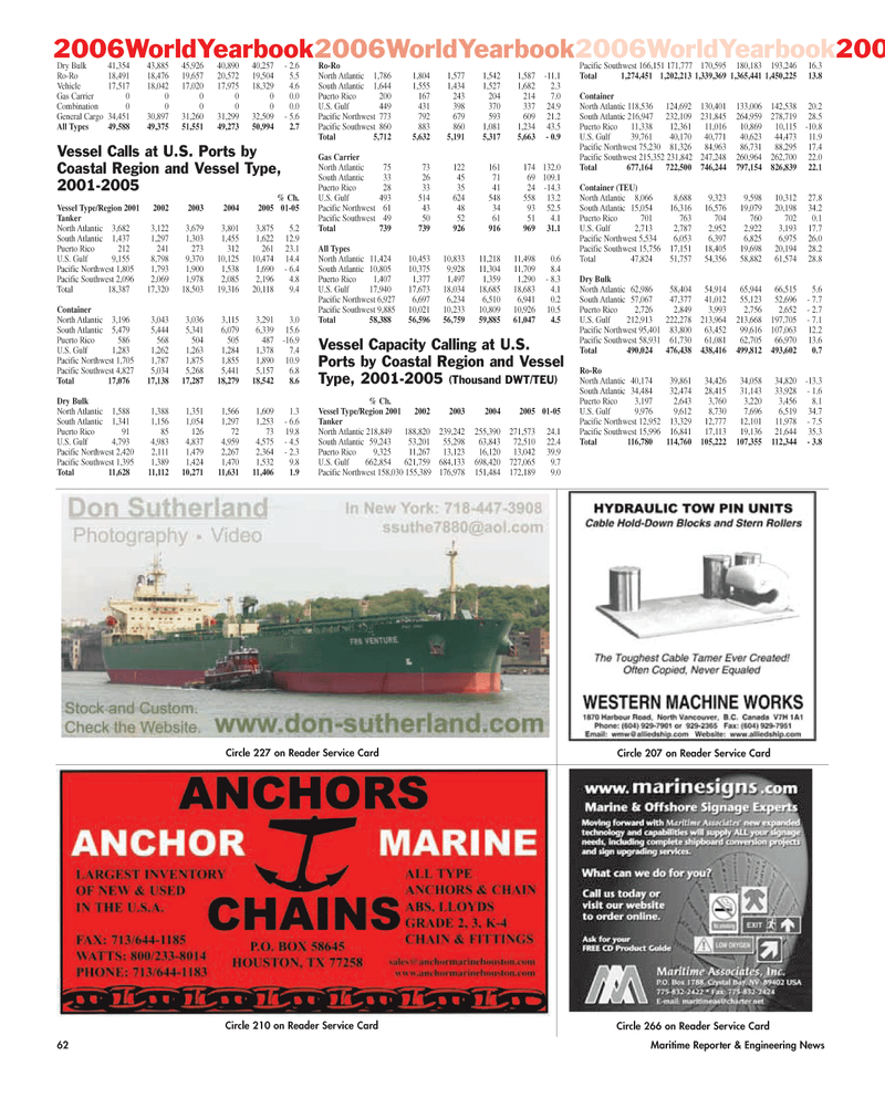 Maritime Reporter Magazine, page 62,  Jun 2006