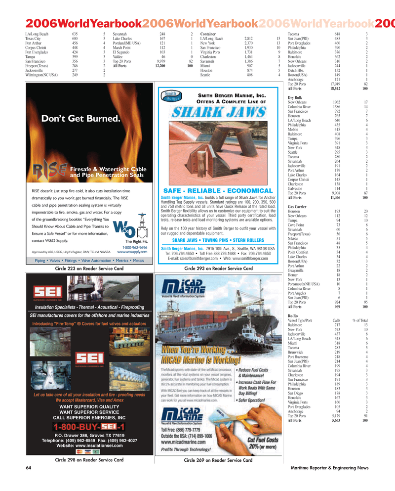Maritime Reporter Magazine, page 64,  Jun 2006