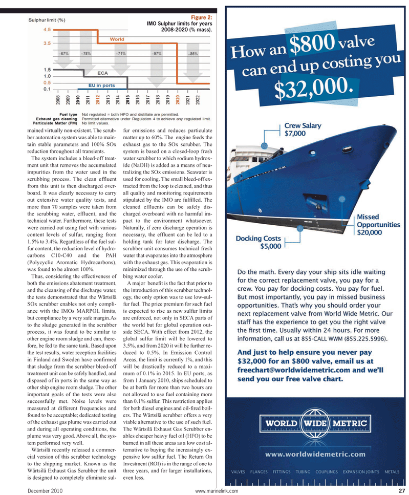 Maritime Reporter Magazine, page 27,  Dec 2010