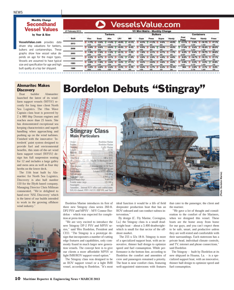 Maritime Reporter Magazine, page 10,  Mar 2013