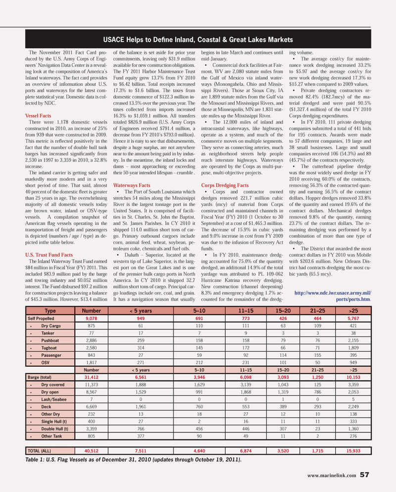 Maritime Reporter Magazine, page 57,  Jun 2014
