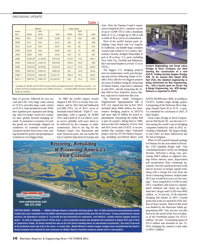 Maritime Reporter Magazine, page 16,  Oct 2014