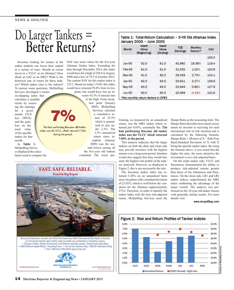 Maritime Reporter Magazine, page 14,  Jan 2015