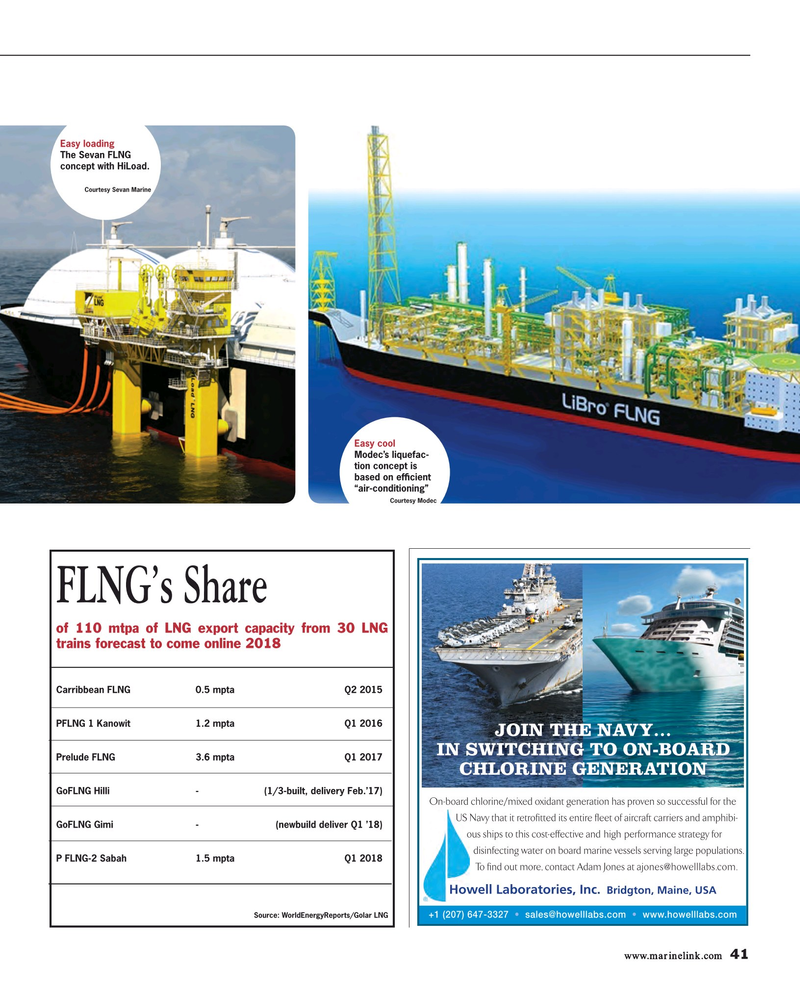 Maritime Reporter Magazine, page 41,  Sep 2015