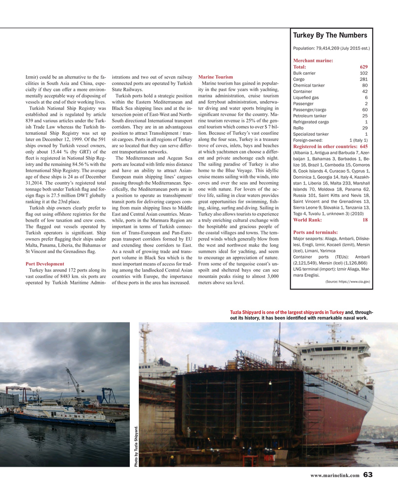 Maritime Reporter Magazine, page 63,  May 2016