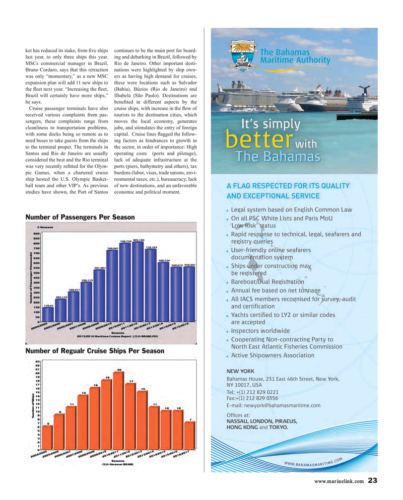 Maritime Reporter Magazine, page 23,  Feb 2017