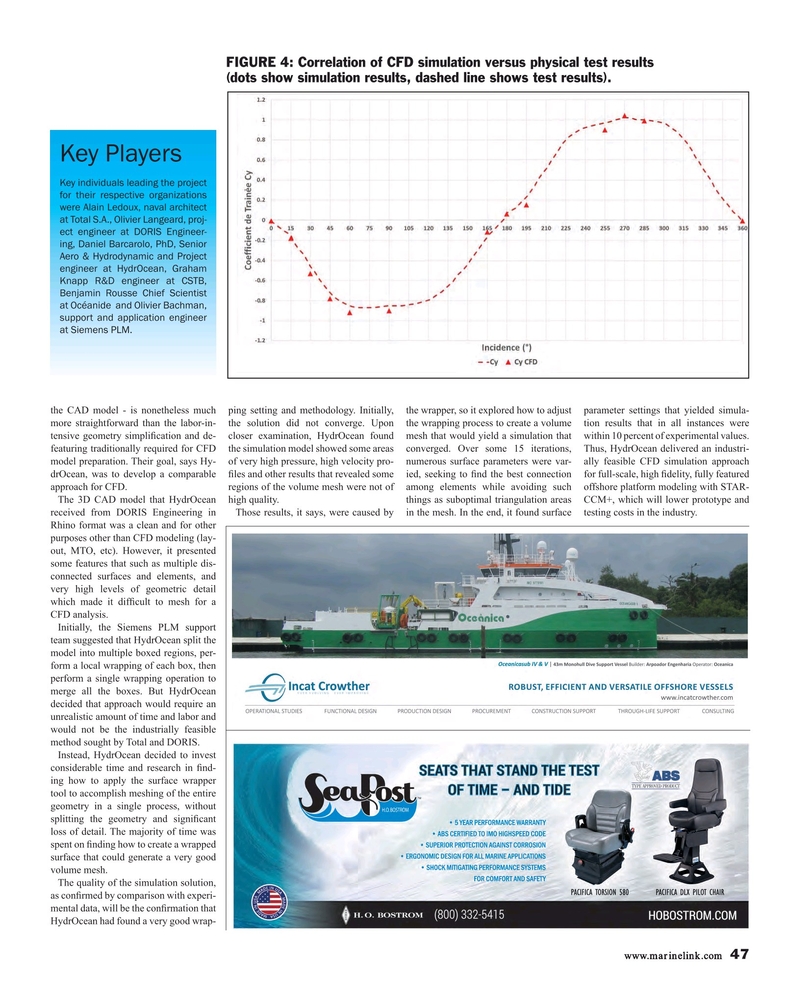 Maritime Reporter Magazine, page 47,  Apr 2017