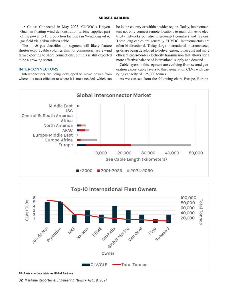 Maritime Reporter Magazine, page 32,  Aug 2024