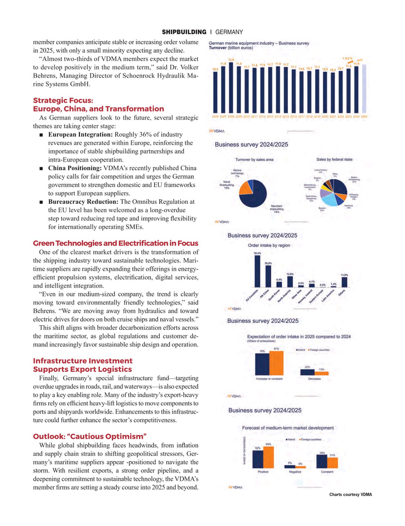 Maritime Reporter Magazine, page 39,  Aug 2025
