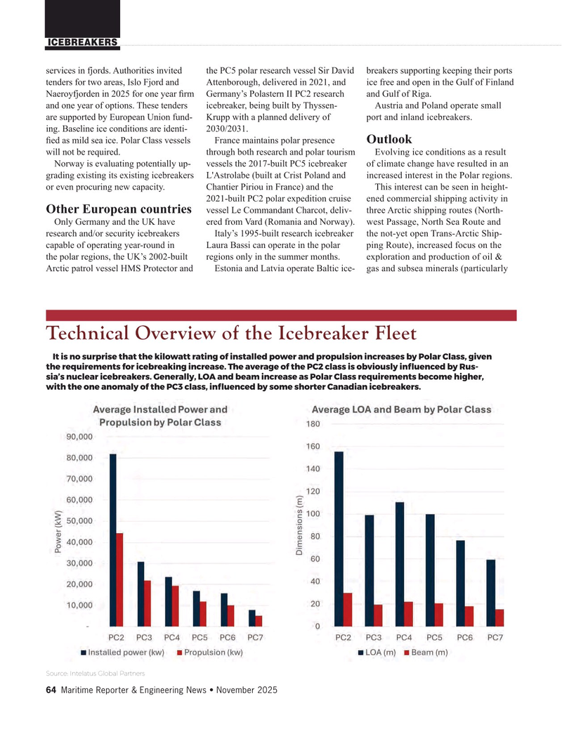 Maritime Reporter Magazine, page 64,  Nov 2025