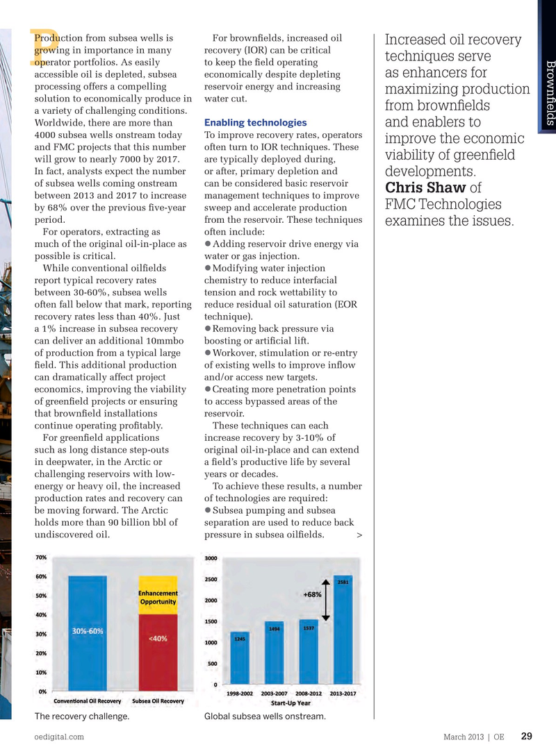 Offshore Engineer Magazine, page 27,  Mar 2013
