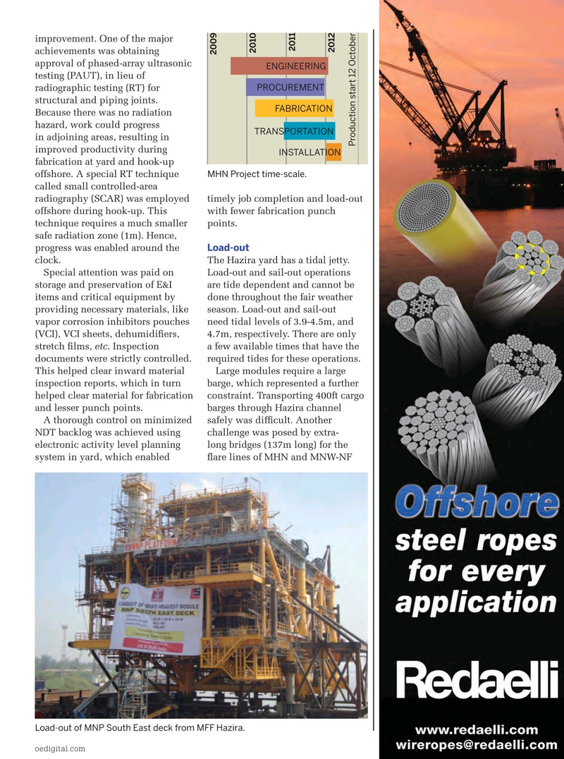 Offshore Engineer Magazine, page 43,  Mar 2013