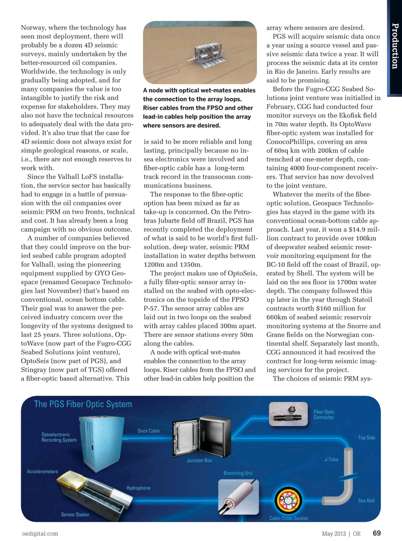 Offshore Engineer Magazine, page 67,  May 2013